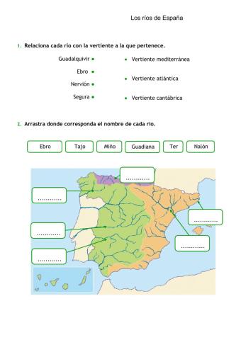 Ríos de la Península