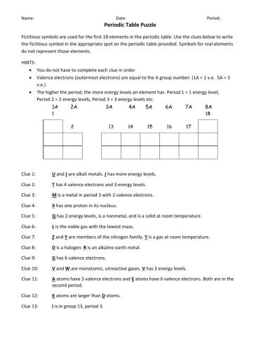 Periodic Table Puzzle