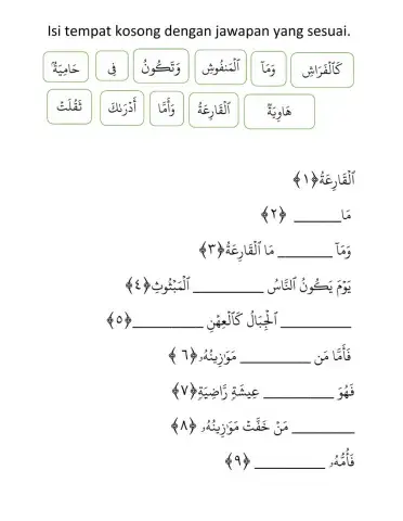 Surah al Qariah