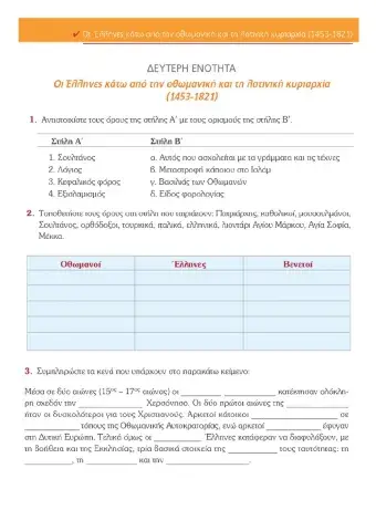 Οι Έλληνες κάτω από την οθωμανική και τη λατινική κυριαρχία (1453-1821)