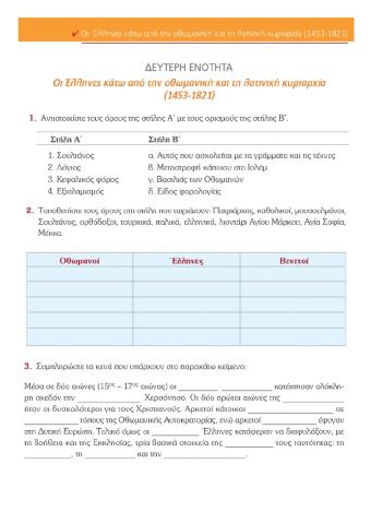 Οι Έλληνες κάτω από την οθωμανική και τη λατινική κυριαρχία (1453-1821)