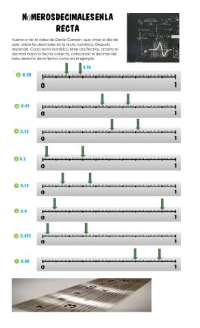Números decimales en la recta