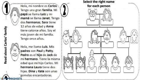 Familia+pronombre+tener b