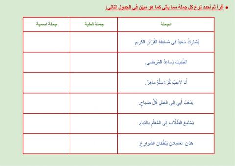 التمييز بين الجملة الاسمية والجملة الفعلية