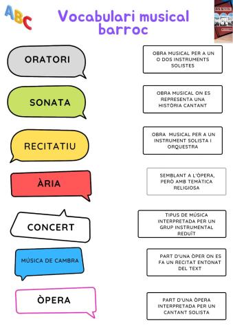 Vocabulari musical del barroc.
