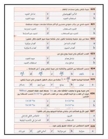 التداخل -الحيود 2