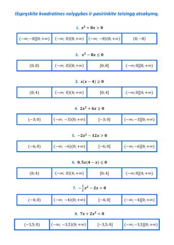 Kvadratinės nelygybės kai c lygu 0