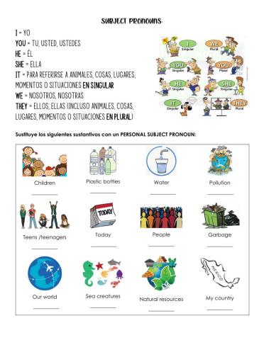 Personal subject pronouns