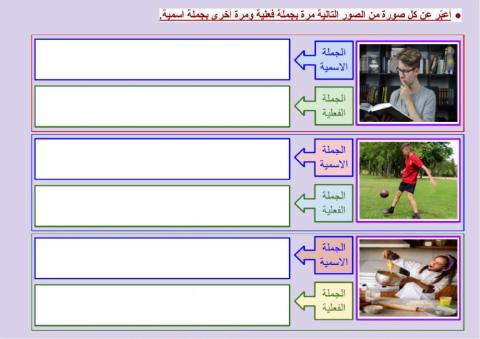 التعبير عن الصور بجمل اسمية وفعلية