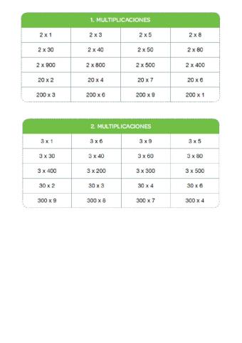 Multiplicaciones 2 y 3 con ceros