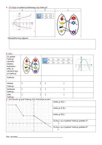 Osnovni pojmovi o funkcijama