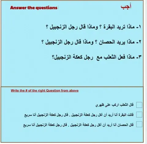 The Gingerbread man - الرجل  الزنجبيل