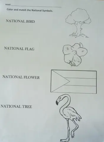 National Symbols