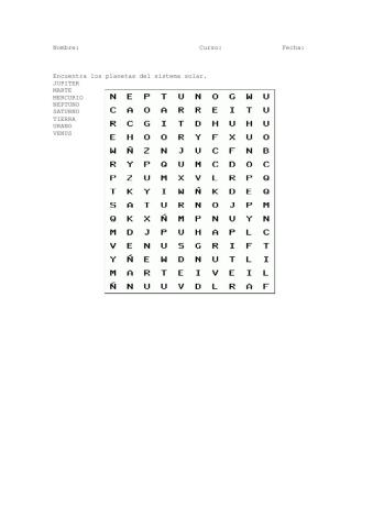 Planetas del sistema solar