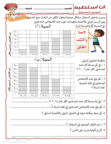تفسير بيانات عن أعداد المدخنين