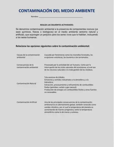 Contaminación del medio ambiente