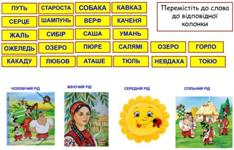 Рід іменника 6 клас