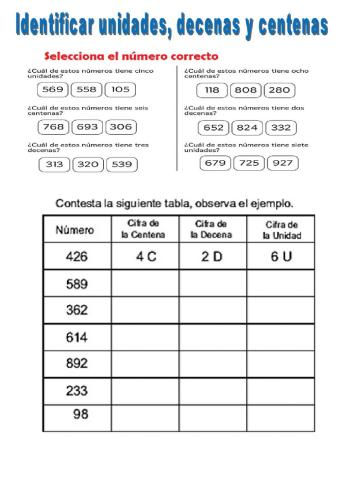 Unidades, decenas y centenas