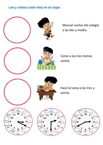 Las horas del reloj