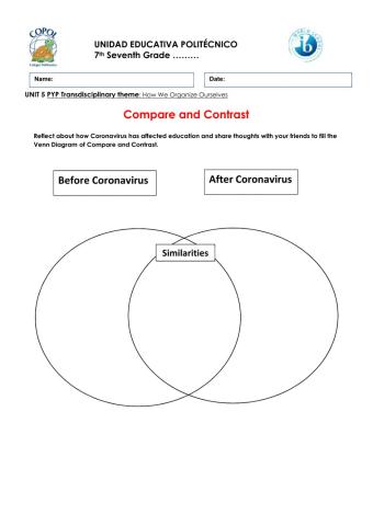 Compare and Contrast Coronavirus