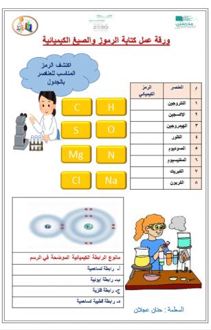 ورقة عمل رموز العناصر