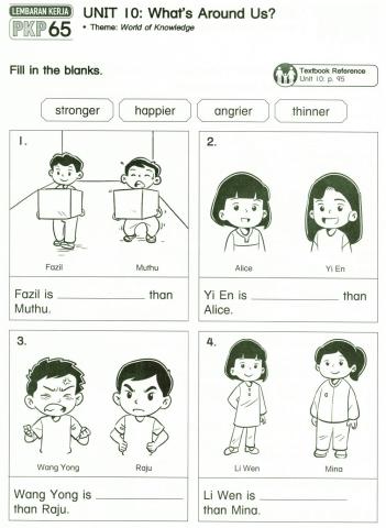 Module 10: The World Around Us