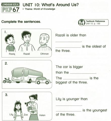 Module 10: The World Around Us