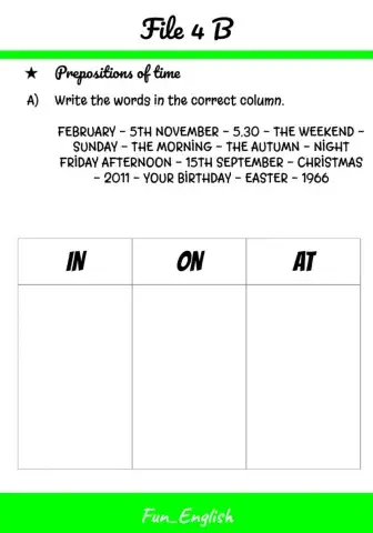 Prepositions of time