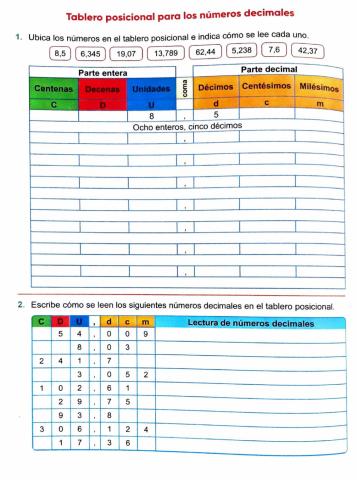 Lectura y escritura de números decimales