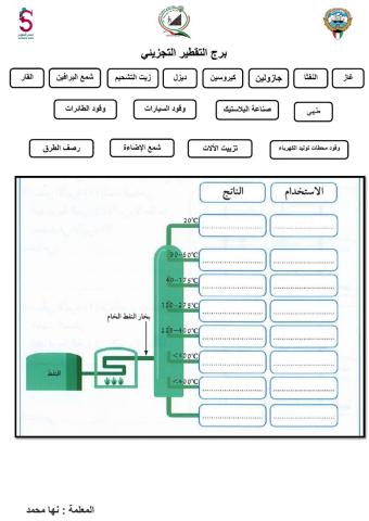 برج التقطير التجزيئي