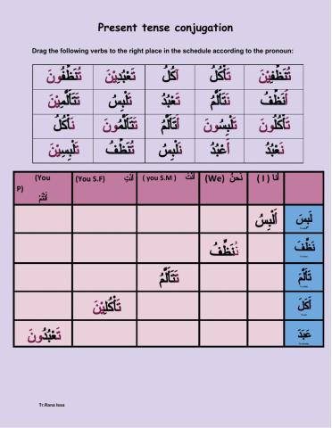 Present tense conjugation-1