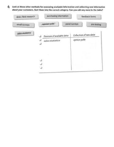 Marketing and data collection