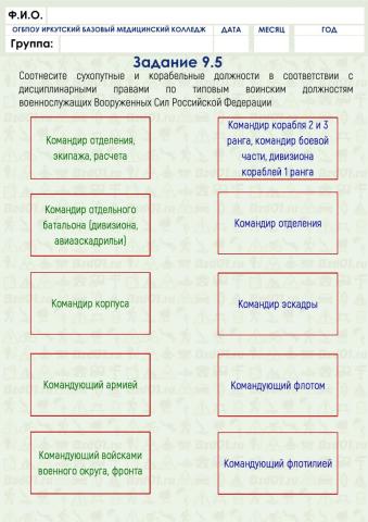 Воинские должности