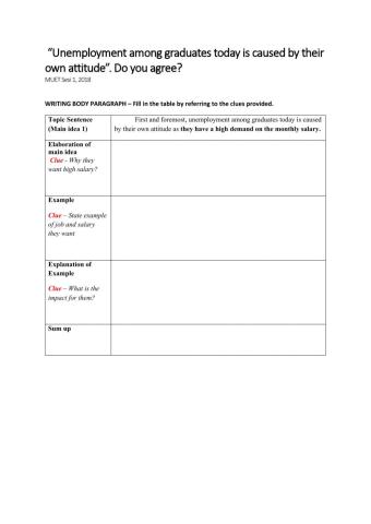 Writing Body paragraph