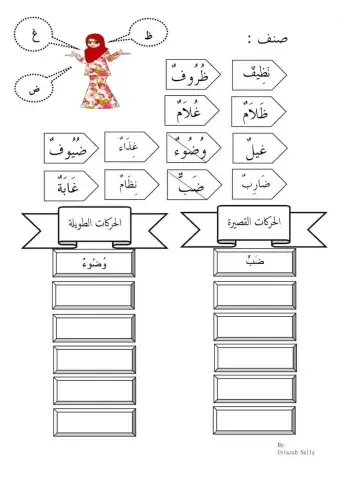 Bacaan panjang dan pendek
