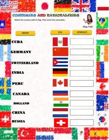 Countries and Nationalities