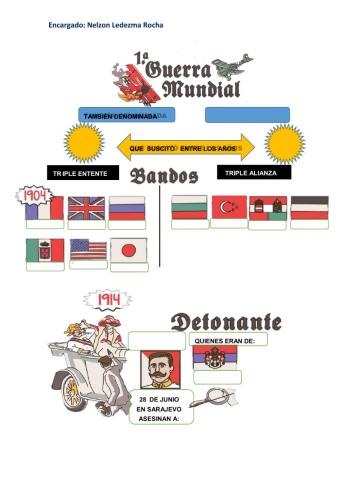 Primera Guerra Mundial