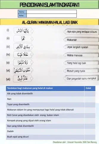 Latihan makanan halal lagi baik
