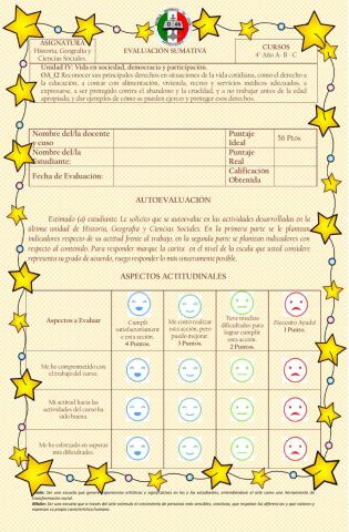 Autoevaluación periodo final