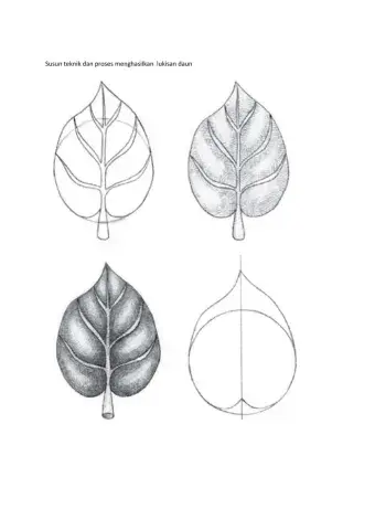 Teknik dan proses serta unsur dan prinsip rekaan