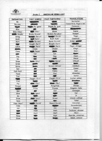 Irregular Verbs Grado C