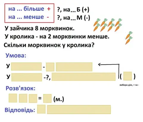 Задача на зменшення числа на кілька одиниць