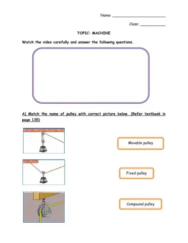 Types of Pulley