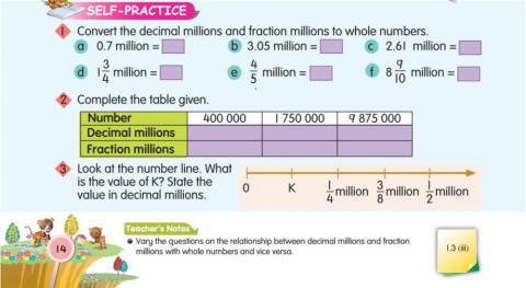 Decimal Million and Fraction Million