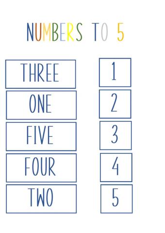 Numbers to 5