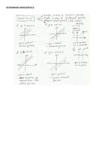 Rantau Berlorek Yang Memuaskan Ketaksamaan Linear