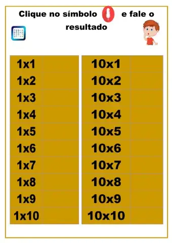 Tabuada do 1 e 10