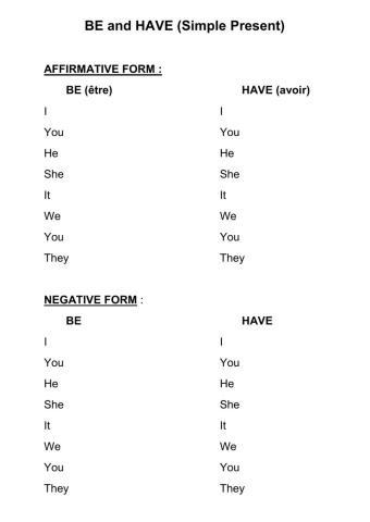 BE and HAVE revision