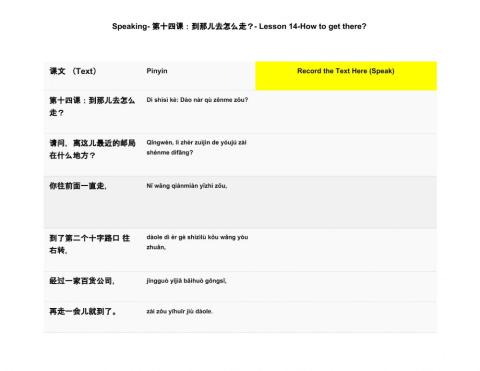 Lesson 14-How to get there