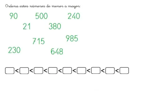 Ordenar de menor a mayor